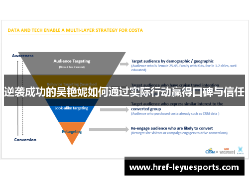 逆袭成功的吴艳妮如何通过实际行动赢得口碑与信任